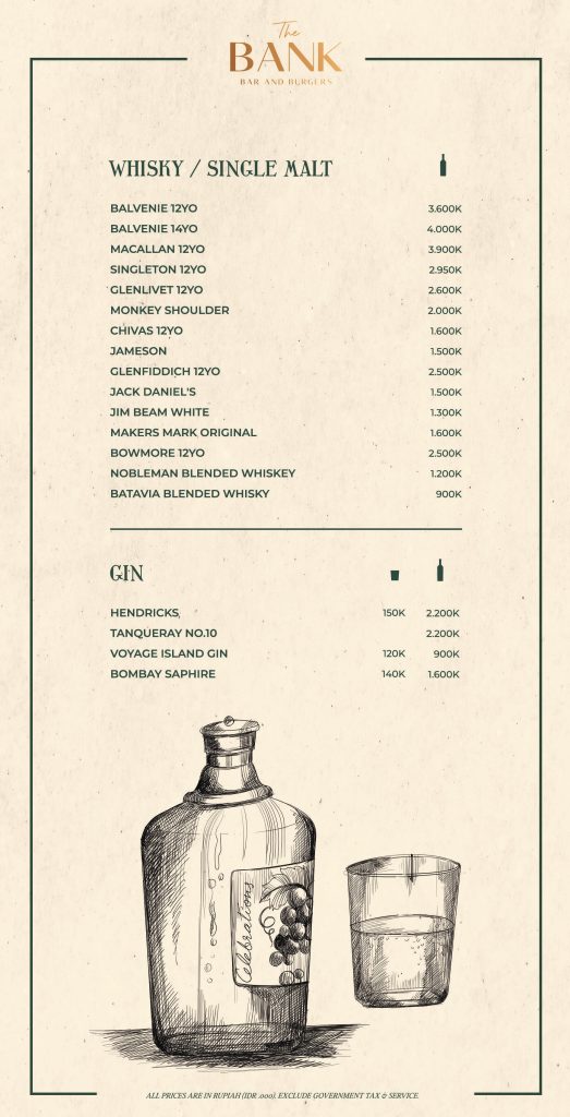 bar the bank menu & drink