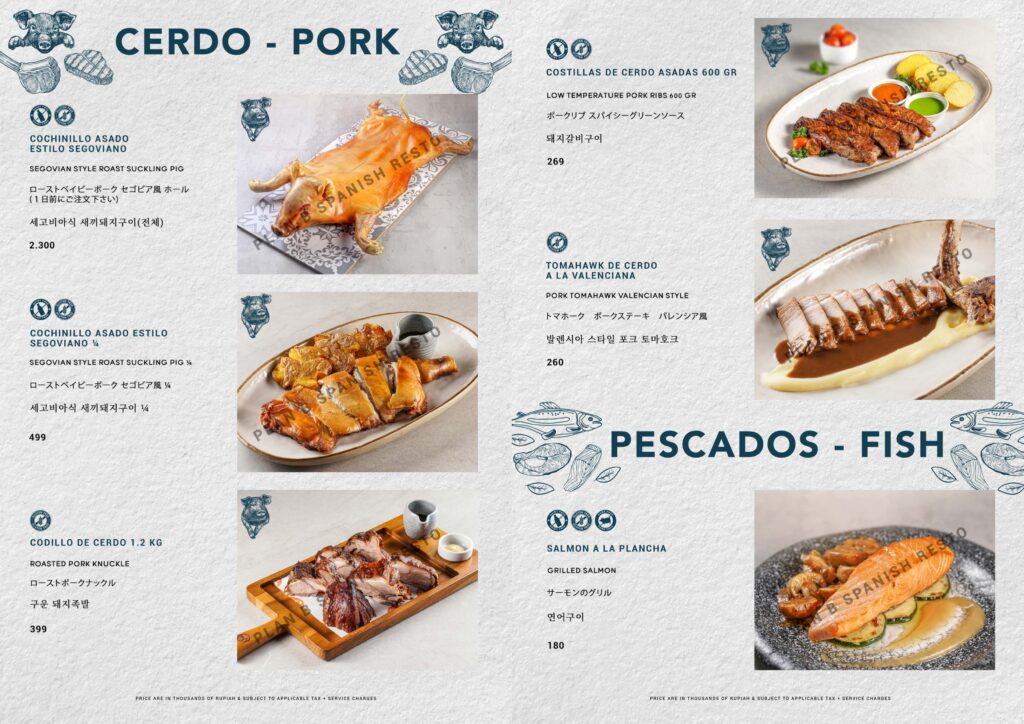 Plan B Menu 2025