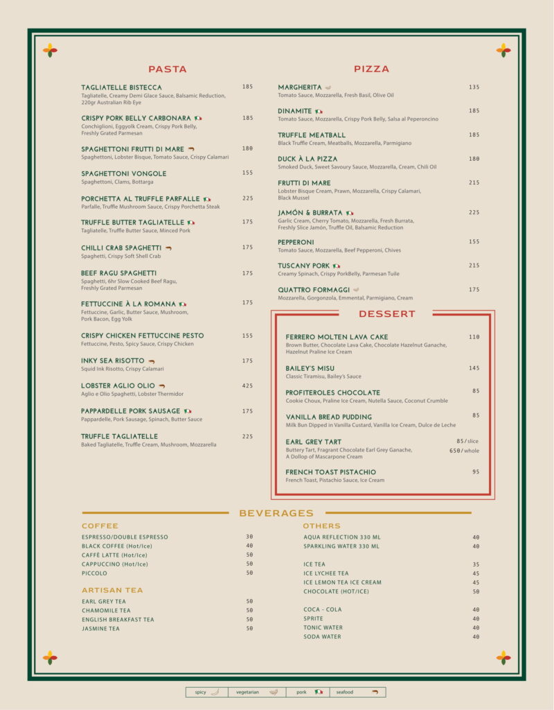 The Garden Osteria Menu