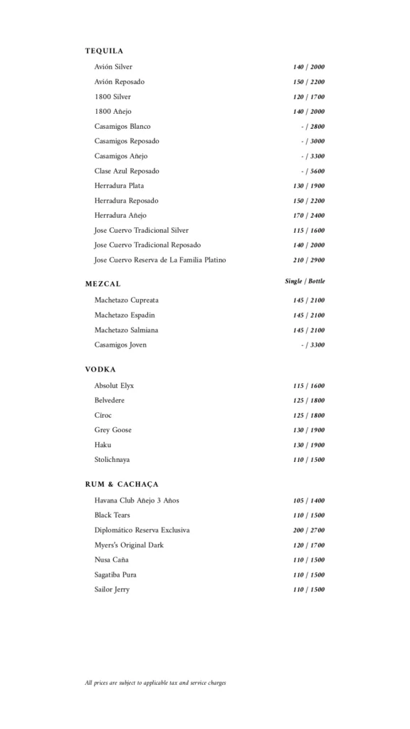acta bresserie restaurant menu