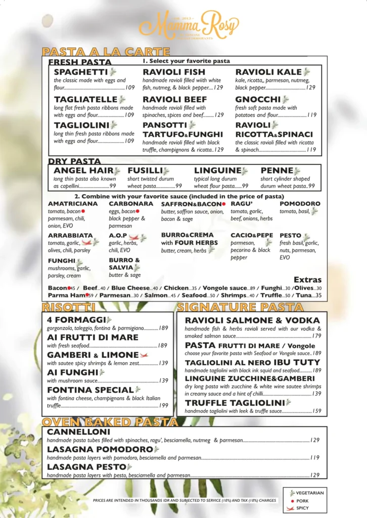 Mamma Rosy Kemang Menu