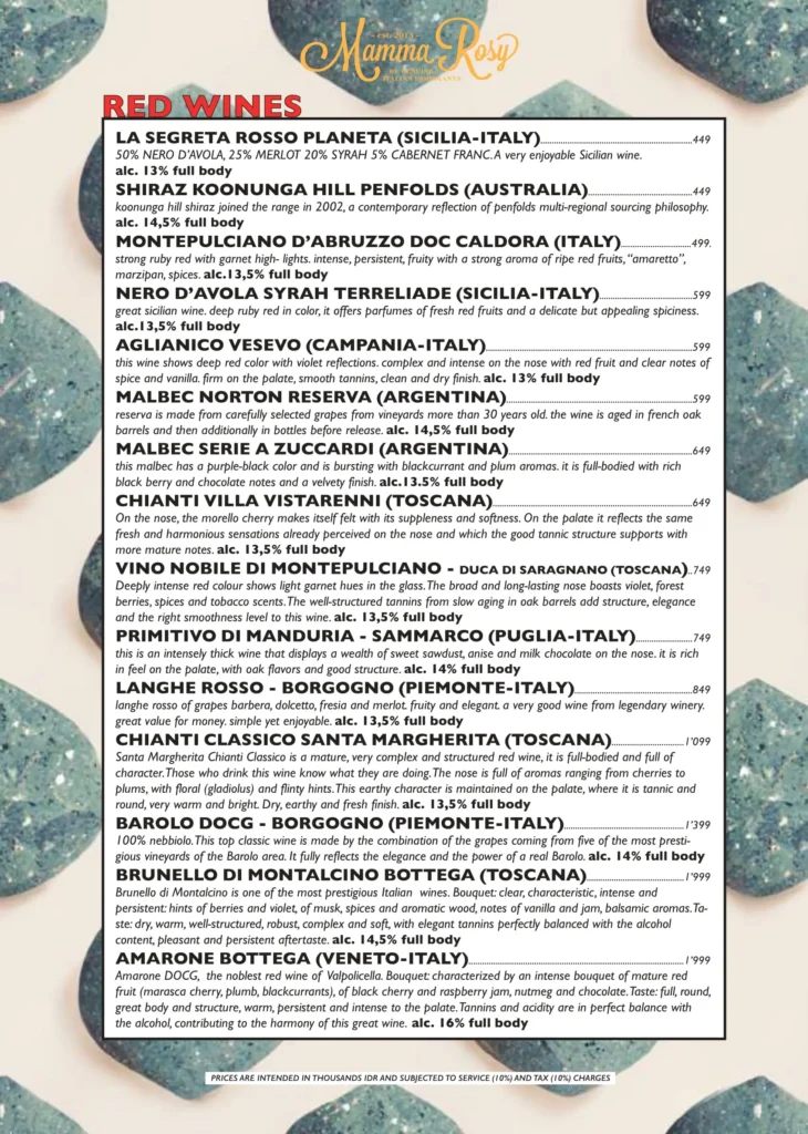 Mamma Rosy Kemang Menu