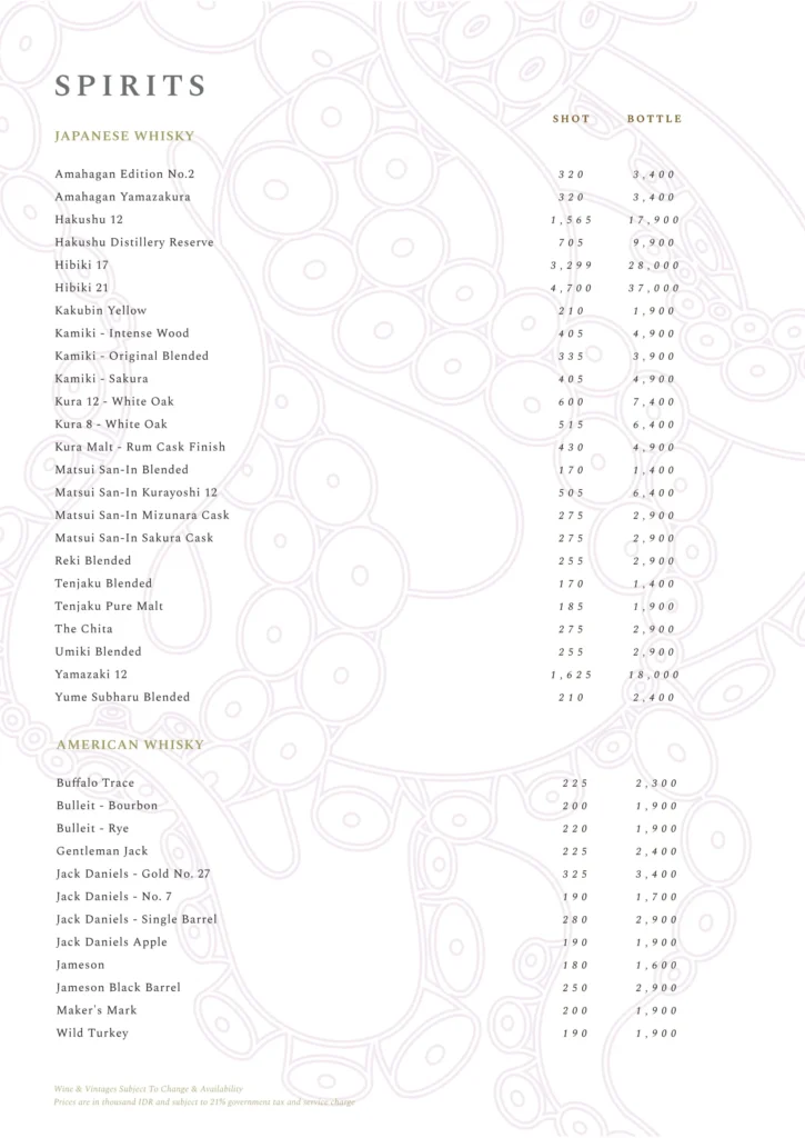 henshin bar jakarta menu