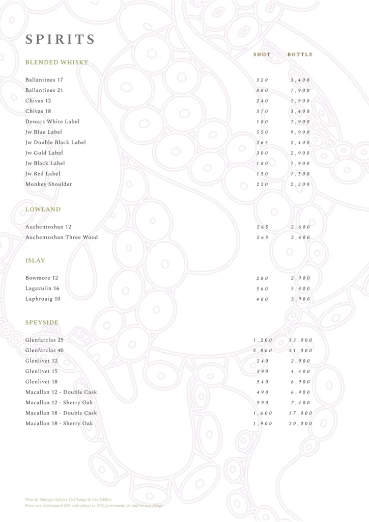 henshin bar jakarta menu
