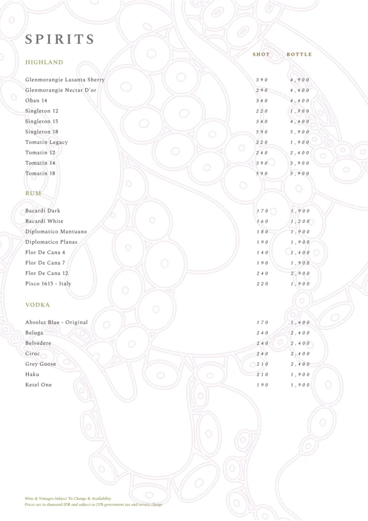 henshin bar jakarta menu