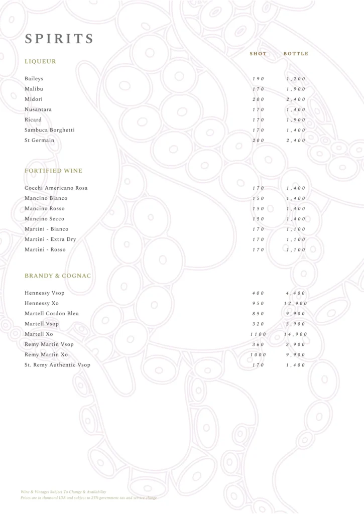 henshin bar jakarta menu