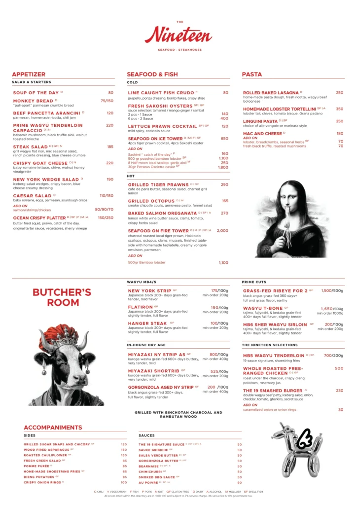 THE NINETEEN SCBD (UPDATED) MENU